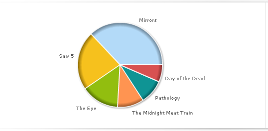 cmt-horror