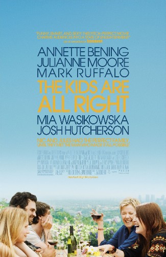 TheKidsAreAllRight_MoviePoster